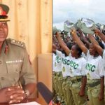 NYSC Senate List